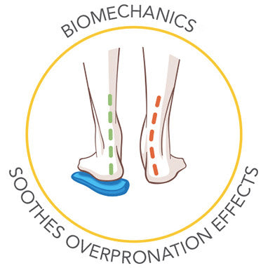 Scholl Biomechanics-såle