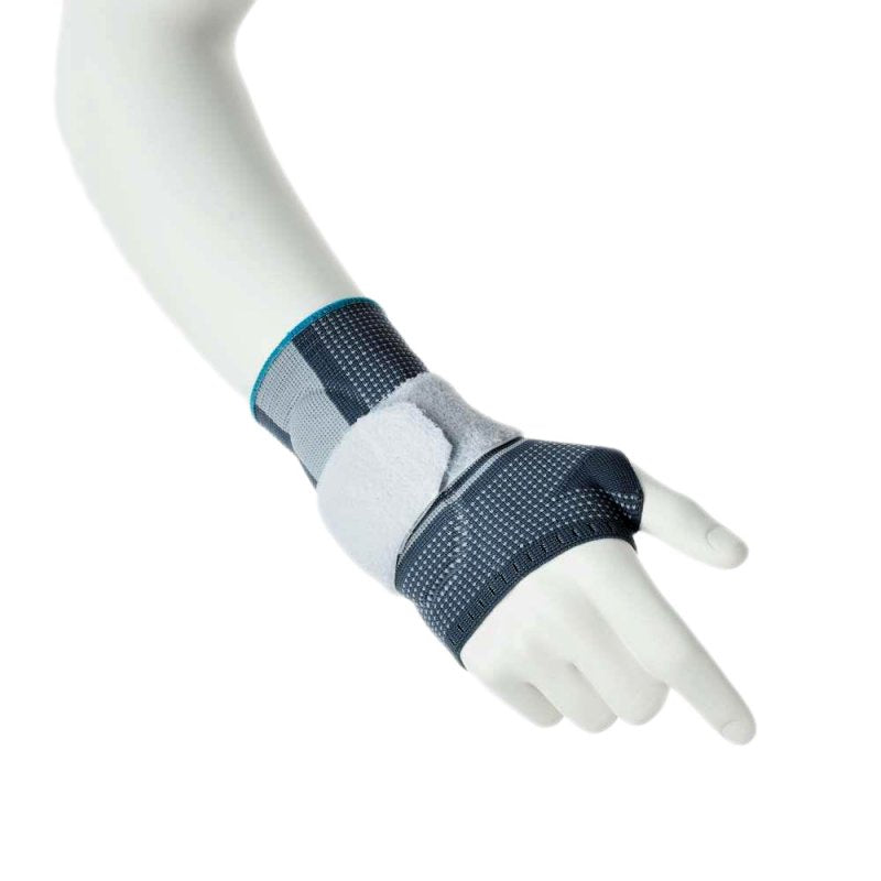 GO Håndleddsortoser