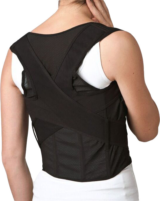 Kroppspansring Posisjon