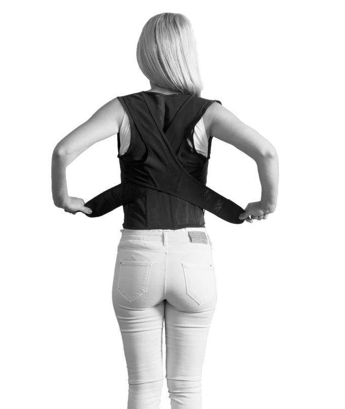 Kroppspansring Posisjon