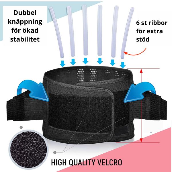 Ryggbeskyttelse Stabil