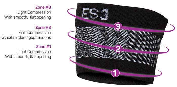 Støtte for tennisalbue - ES3 fra OS1st