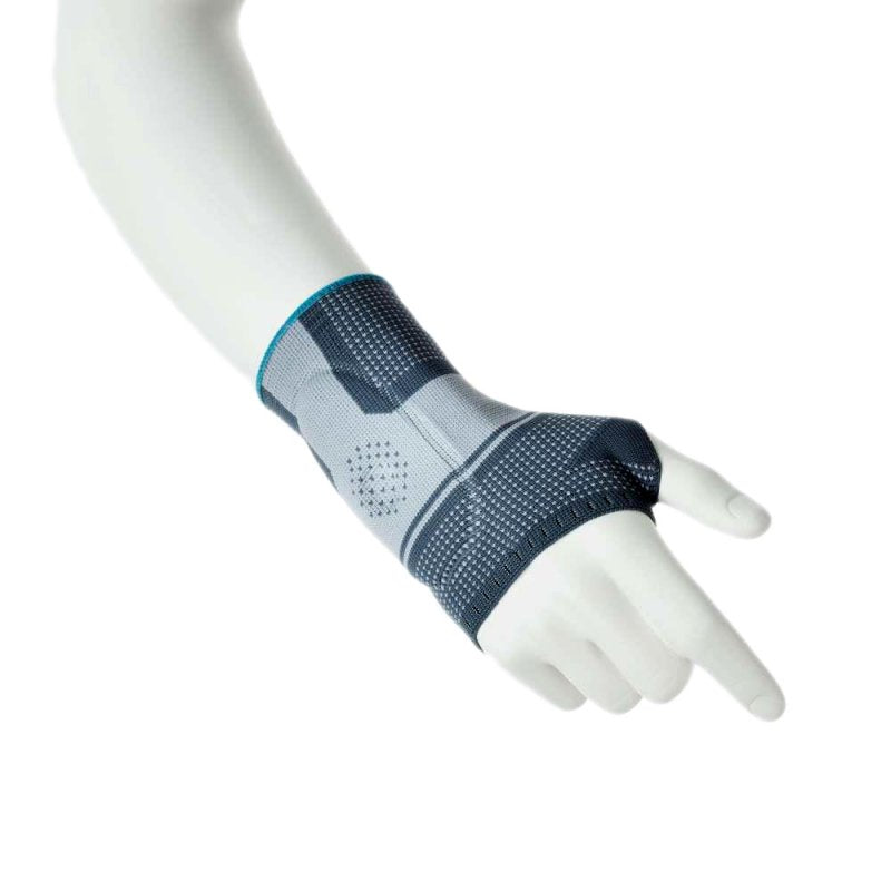 GO Håndleddsortoser