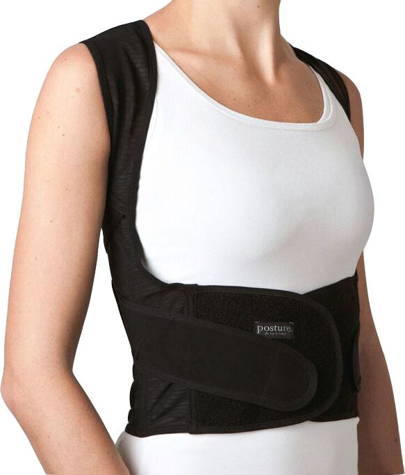 Kroppspansring Posisjon